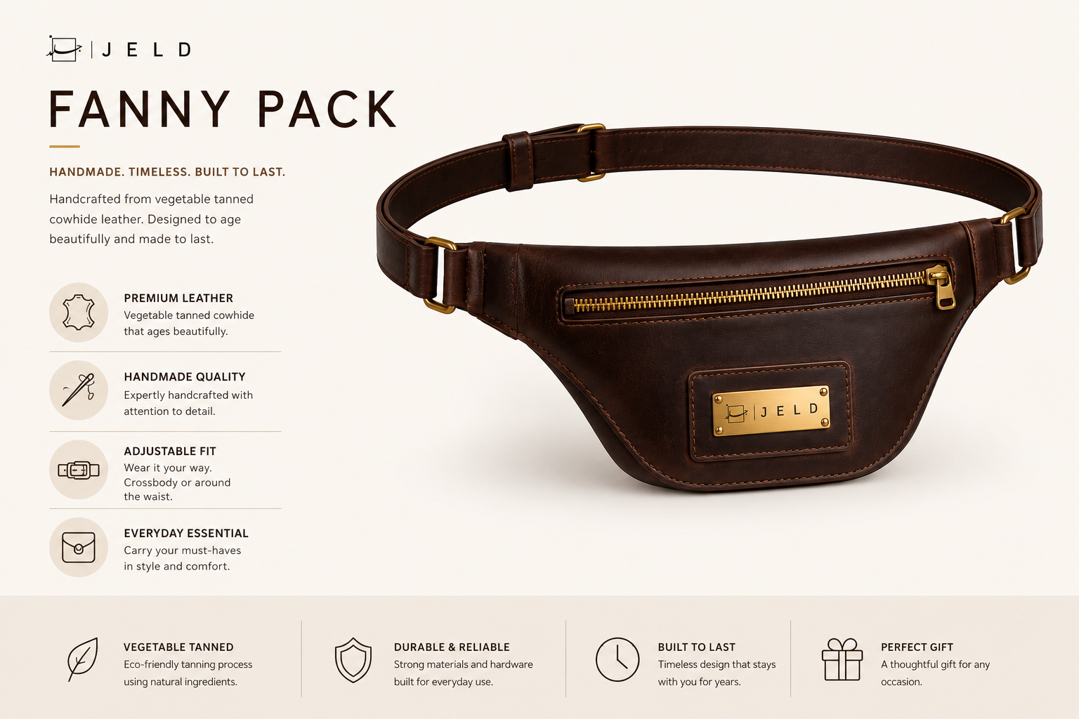 Handmade Leather Fanny Pack | Minimalist Crossbody Belt Bag | Premium Everyday Carry